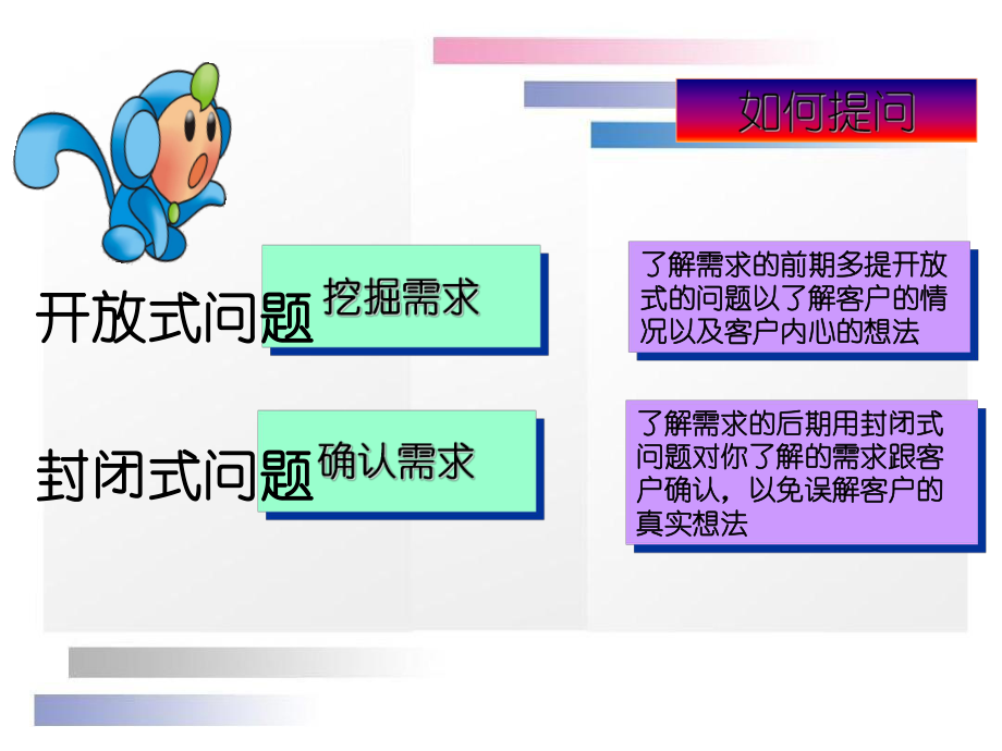 如何有效了解客户的实际需求