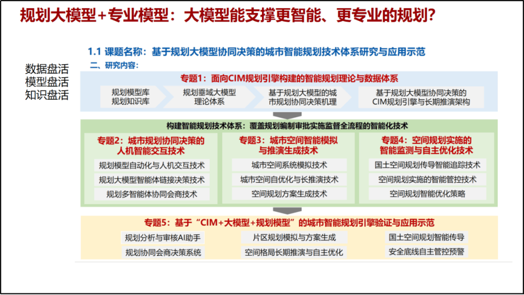 如何通过数据分析优化商务培训的成本效益