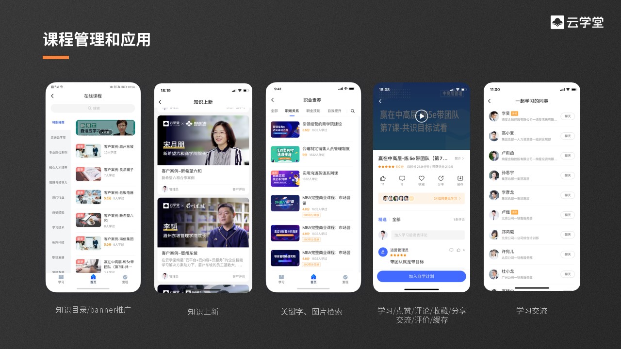 如何通过在线学习平台实现个性化商务培训