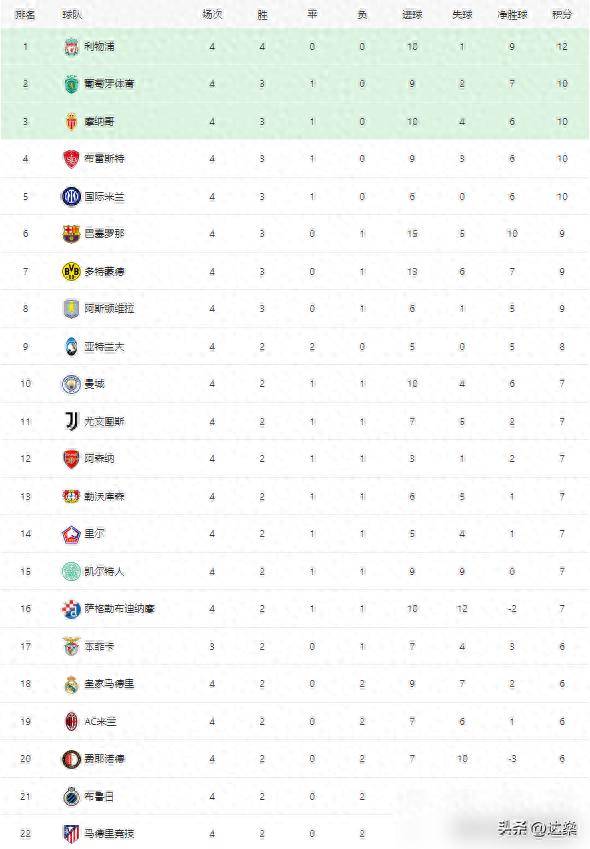 南京主场大捷，球员表现让人眼前一亮